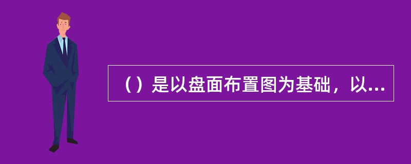 （）是以盘面布置图为基础，以原理接线图为依据而绘制的接线图，它表明了盘上各设备引出端子之间的连接情况，以及设备与端子排间的连接情况，它是盘上配线的依据。