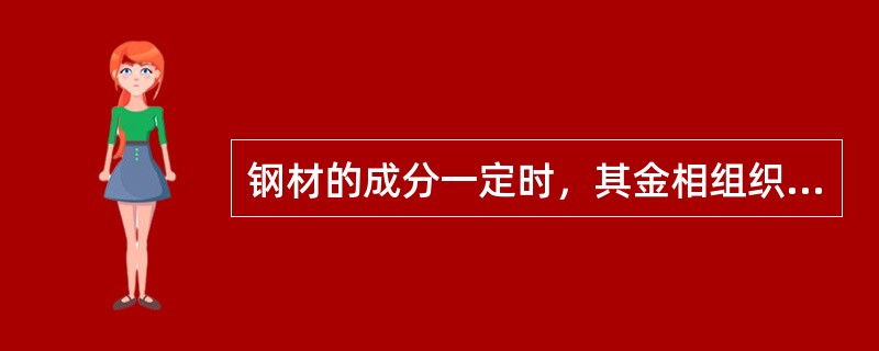 钢材的成分一定时，其金相组织主要取决于钢材的热处理。下列选项（）是钢材的热处理。