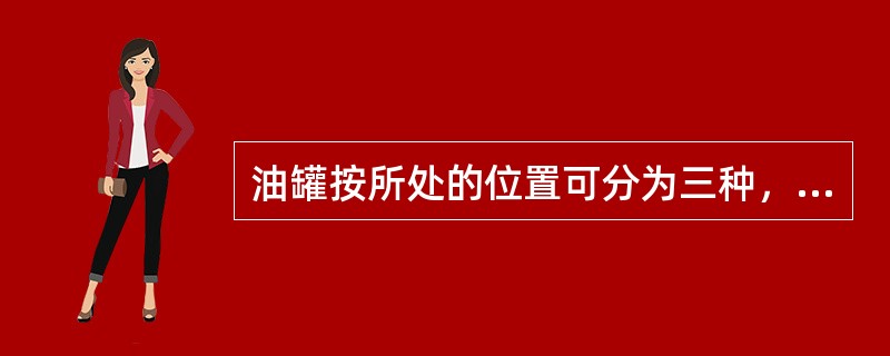 油罐按所处的位置可分为三种，不包括（）。