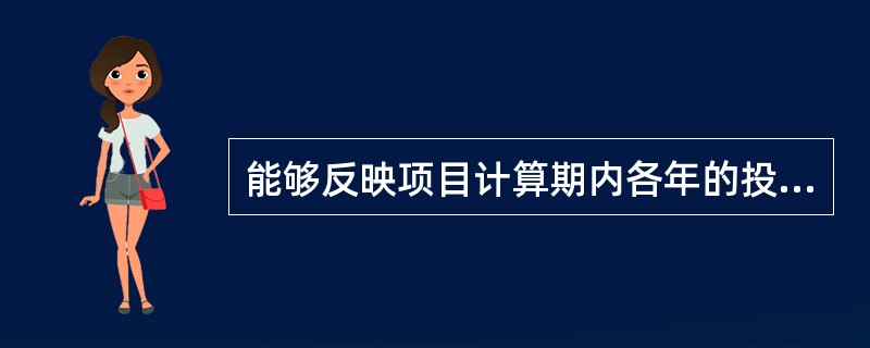 能够反映项目计算期内各年的投资.融资及经营活动的现金流入和流出，用于计算累计盈余资金，分析项目财务生存能力的现金流量表是()。