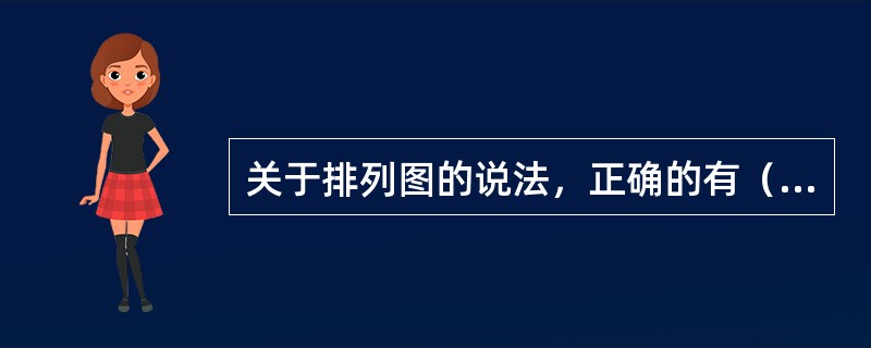 关于排列图的说法，正确的有（　　）。
