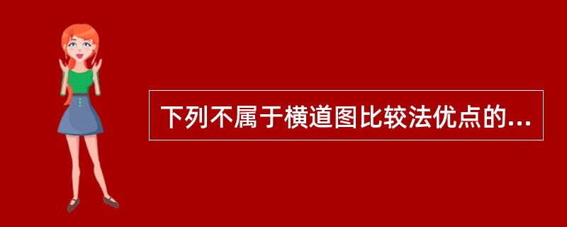 下列不属于横道图比较法优点的是（　）。