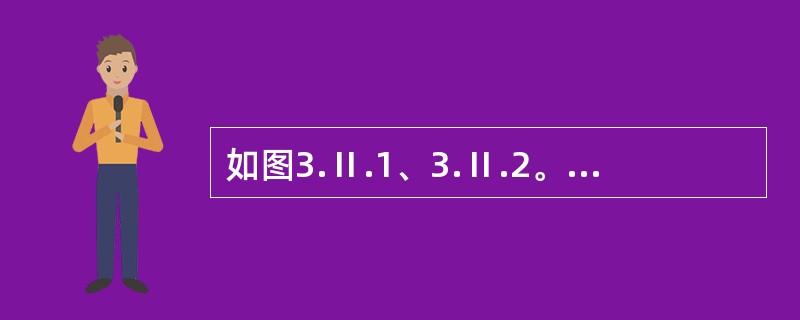 如图3.Ⅱ.1、3.Ⅱ.2。根据《通用安装工程计量规范》的规定，分部分项工程的统一项目编码见表3.Ⅱ.19。<img border="0" src="https:/