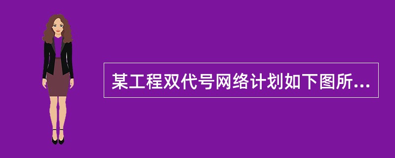 某工程双代号网络计划如下图所示，图中已标出的各个节点的最早时间和最迟时间，该计划表明（）。