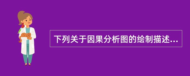 下列关于因果分析图的绘制描述不正确的是（　）。