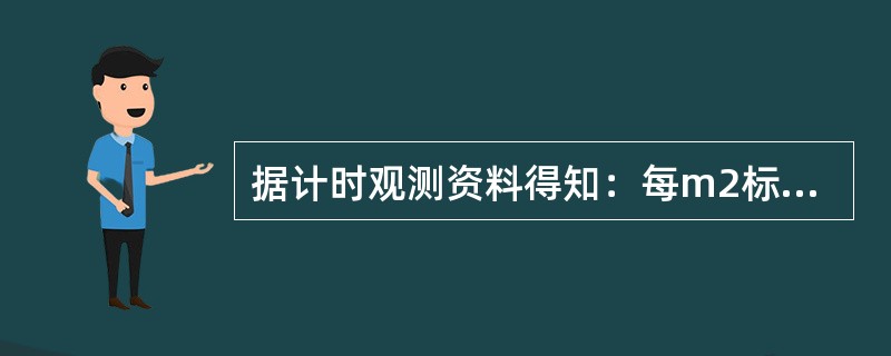 据计时观测资料得知：每m2标准砖墙勾缝时间为10min，辅助工作时间占工序作业时间的比例为5%，准备结束时间、不可避免中断时间、休息时间占工作班时间的比例分别为3%、2%、15%。则每立方米砌体标准砖