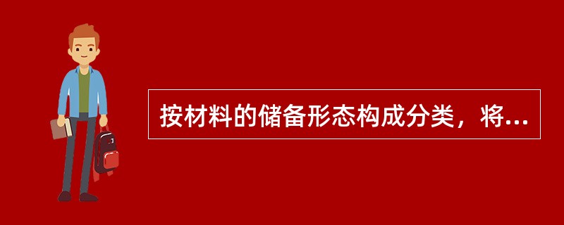 按材料的储备形态构成分类，将材料储备定额分为（ ）等。