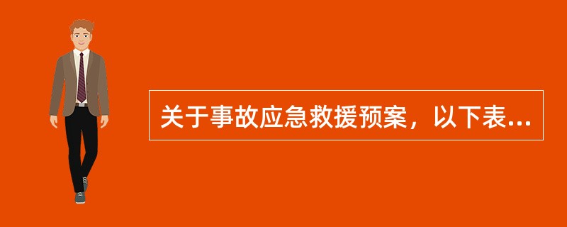 关于事故应急救援预案，以下表述错误的是（）。
