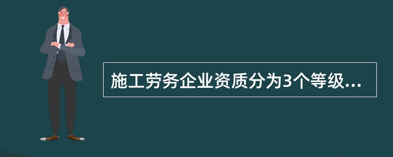 施工劳务企业资质分为3个等级：一级、二级、三级。