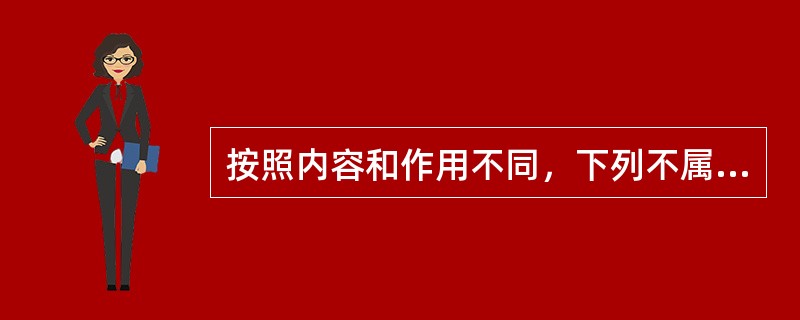 按照内容和作用不同，下列不属于房屋建筑施工图的是（ ）。