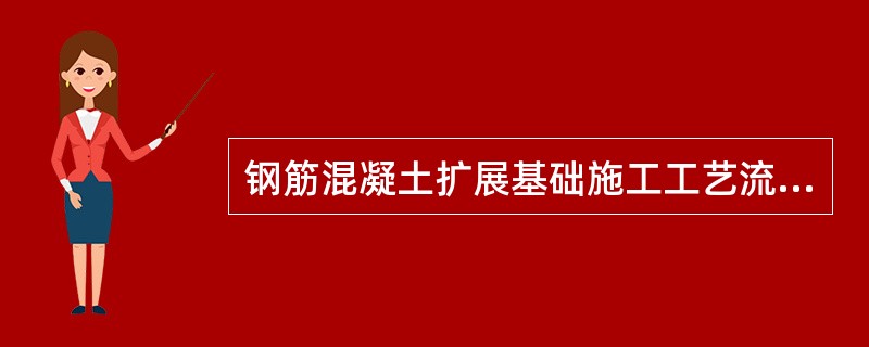 钢筋混凝土扩展基础施工工艺流程：测量放线→基坑开挖、验槽→混凝土垫层施工→支基础模板→钢筋绑扎→浇基础混凝土。（ ）