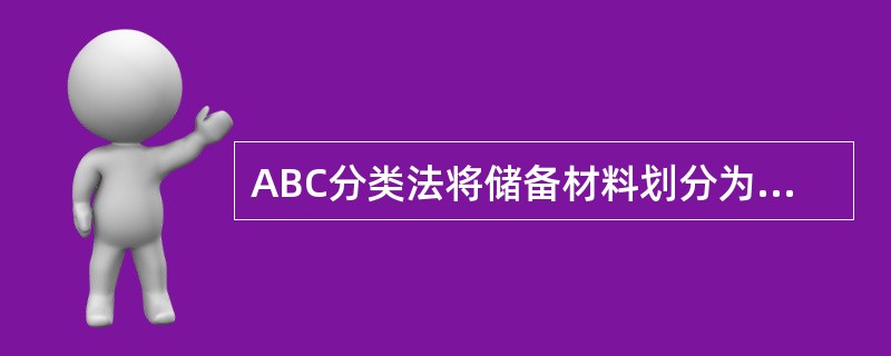 ABC分类法将储备材料划分为A.B.C三大类，其中A类材料金额约占储备金额的（）。