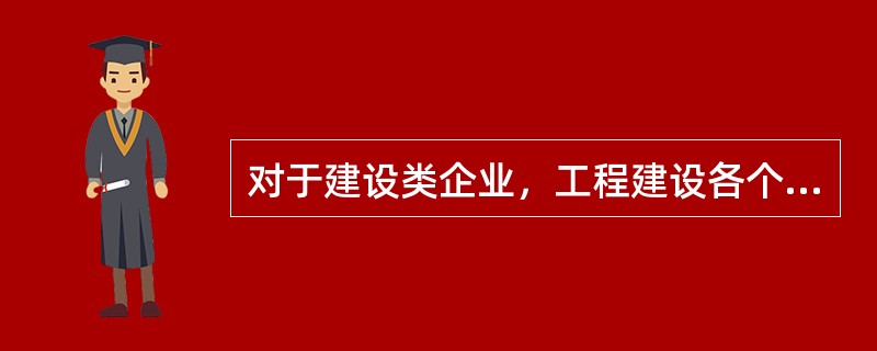 对于建设类企业，工程建设各个环节、各项工作内容均应制定（ ）。