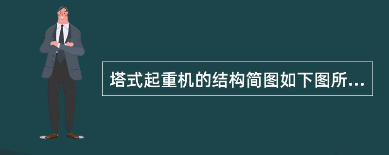 塔式起重机的结构简图如下图所示。设机架重力G=500kN，重心在C点，与右轨相距a=5m。最大起吊重量P=250kN，与右轨B最远距离1=10m。平衡物重力为G1，与左轨A相距x=6m，二轨相距b=3