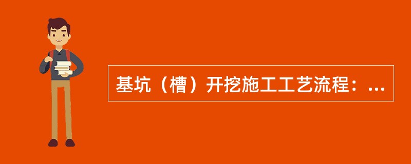 基坑（槽）开挖施工工艺流程：测量放线→切线分层开挖→排水、降水→修坡→留足预留土层→整平。