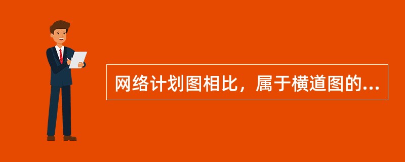 网络计划图相比，属于横道图的优点的是（）。