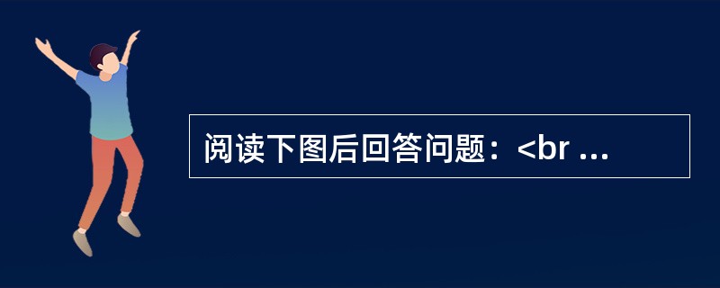 阅读下图后回答问题：<br /><img src="https://img.zhaotiba.com/fujian/20220827/izntipw2x35.jpg&quo