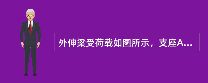 外伸梁受荷载如图所示，支座A的支反力为（）。<img border="0" style="width: 344px; height: 139px;" sr