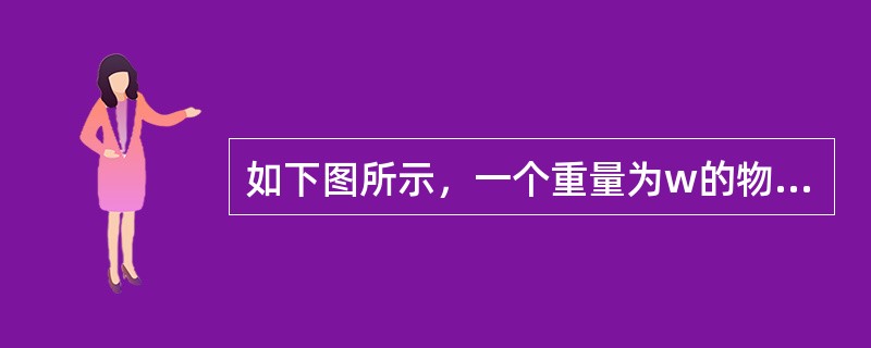 如下图所示，一个重量为w的物体，通过两根绳索AC和BC悬吊。下列四种情况中，哪种情况时绳索AC拉力最大。（）<img border="0" style="width