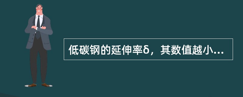 低碳钢的延伸率δ，其数值越小，表明材料的塑性越好。