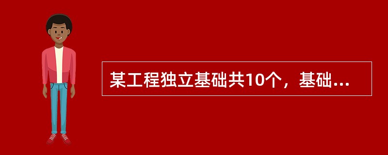 某工程独立基础共10个，基础底面积1500mm×1500mm，基础垫层每边宽出基础100mm，室外地坪标高为-0.3m，基础垫层底标高为-2.1m，则工程量清单项目挖基础土方工程量是（）㎡，。