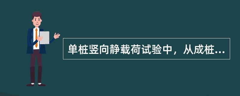 单桩竖向静载荷试验中，从成桩到开始试验的间隙时间，在桩身强度满足设计要求的前提下，黏性土不应少于（）天。