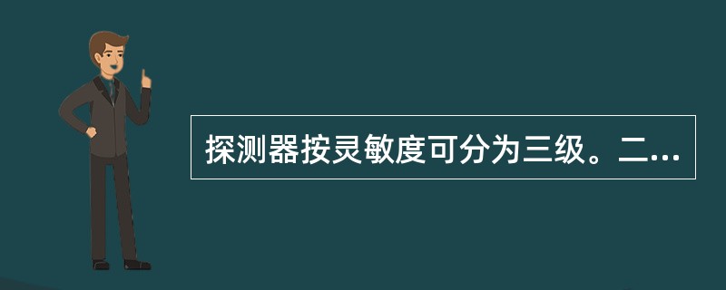 探测器按灵敏度可分为三级。二级灵敏度的探测器用于一般客房、宿舍、办公室等是（）。