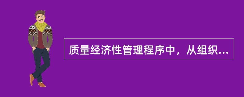 质量经济性管理程序中，从组织的角度识别和评审过程主要包括（　　）。