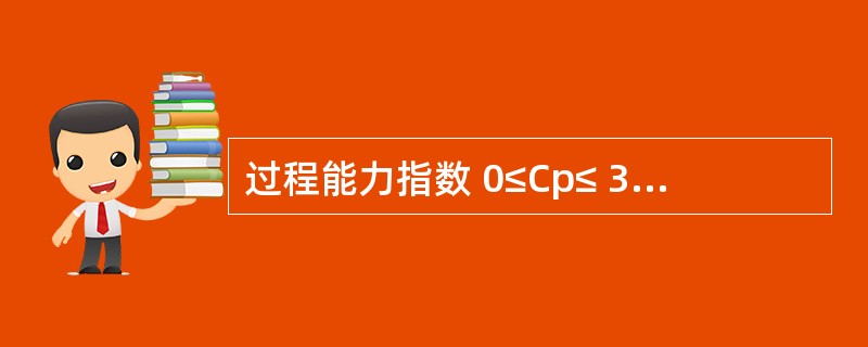 过程能力指数 0≤Cp≤ 33表示（　　）。[2006年真题]