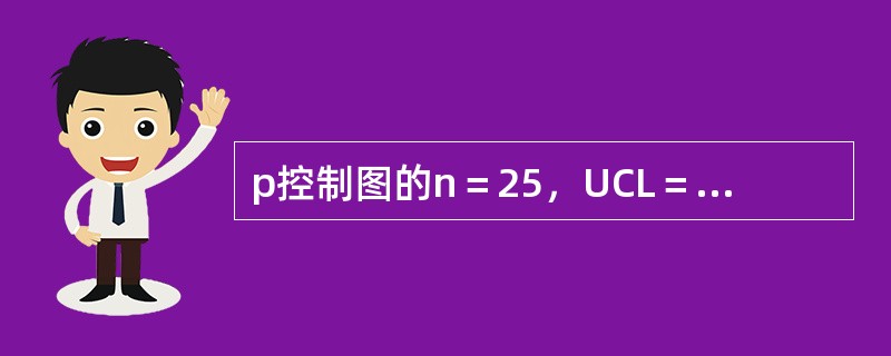 p控制图的n＝25，UCL＝ 0.28，CL＝ 0.10，LCL＝-。若n改为100，则（　　）。[2006年真题]