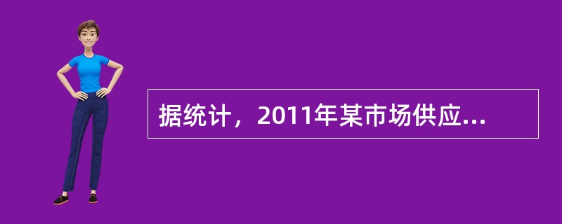 据统计，2011年某市场供应的电磁炉中，甲厂产品占60％，乙厂产品占30％，丙厂产品占10％。据资料显示甲厂产品合格率为95％，乙厂产品合格率为90％，丙厂产品合格率为80％。买到的电磁炉是丙厂生产的