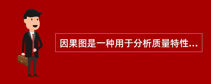 因果图是一种用于分析质量特性（结果）与影响质量特性的（　　）的图。