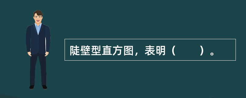 陡壁型直方图，表明（　　）。