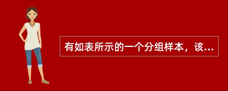 有如表所示的一个分组样本，该样本均值的近似值为（　　）。[2007年真题]<img border="0" src="https://img.zhaotiba.com