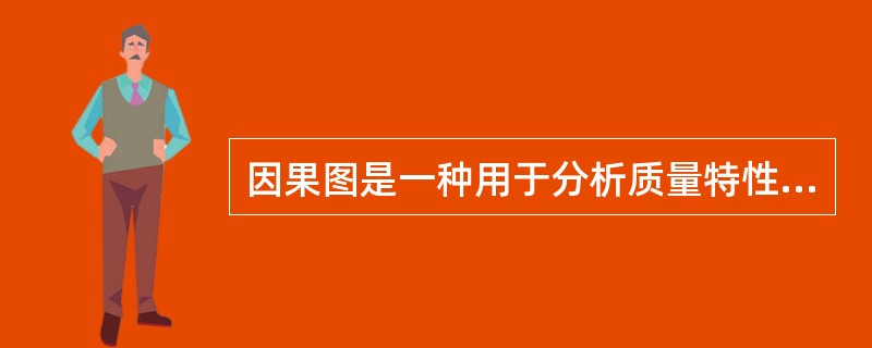 因果图是一种用于分析质量特性（结果）与影响质量特性的（　　）的图。