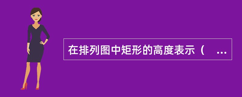 在排列图中矩形的高度表示（　　）。[2007年真题]