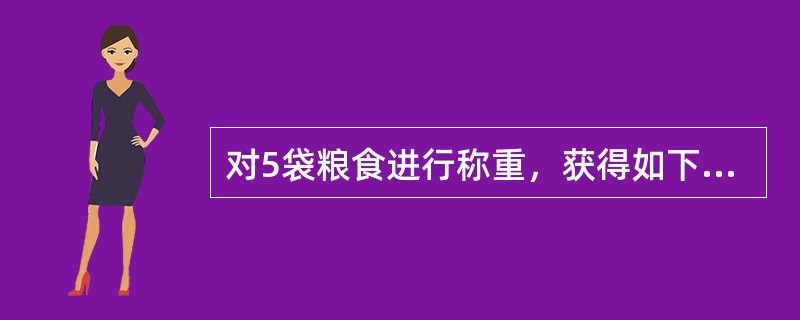 对5袋粮食进行称重，获得如下数据：62，68，70，72，78（单位：kg）。样本方差为（　　）。[2008年真题]