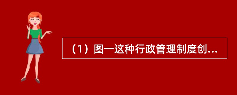 （1）图一这种行政管理制度创立于哪个朝代？该朝代为了加强对地方的统治推行了什么制
