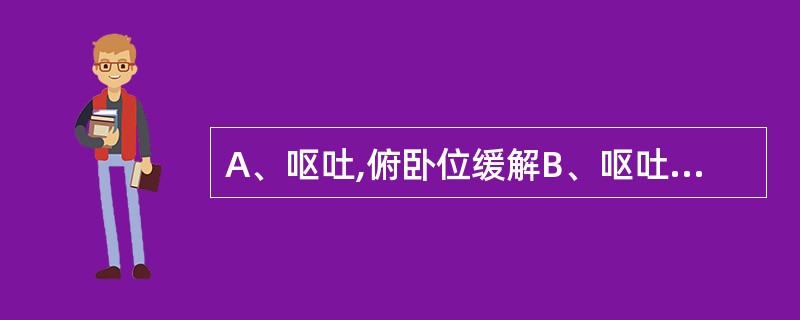 A、呕吐,俯卧位缓解B、呕吐,仰卧位缓解C、剑下痛,左侧卧位可缓解D、剑下痛,右