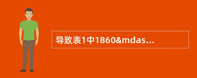 导致表1中1860—1879年数据发生变化的主要原因是（）<img