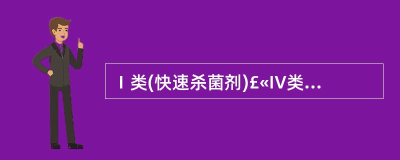 Ⅰ类(快速杀菌剂)£«IV类(慢效抑菌剂)抗菌药联合用药的可能效果是( )