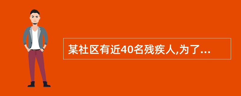 某社区有近40名残疾人,为了更好地保障这些残疾人的权益,满足他们各方面的需求,社