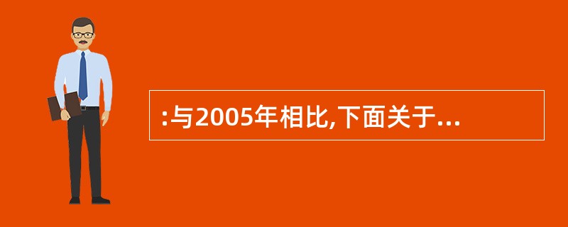 :与2005年相比,下面关于2006年储备量描述错误的是: