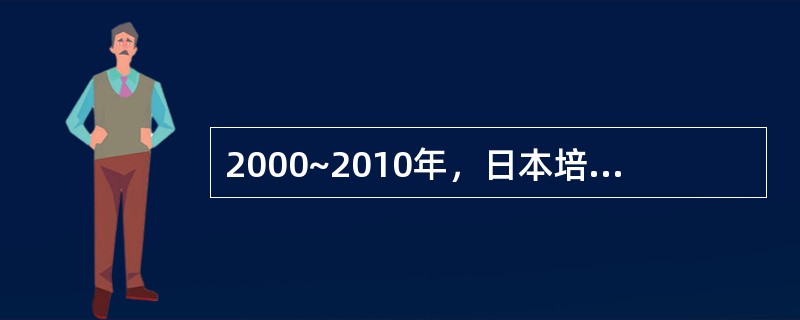 2000~2010年，日本培养的博士获得诺贝尔奖的数目是（）