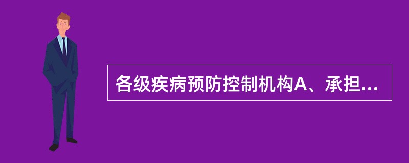 各级疾病预防控制机构A、承担传染病监测、预测、流行病学调查、疫情报告以及其他预防