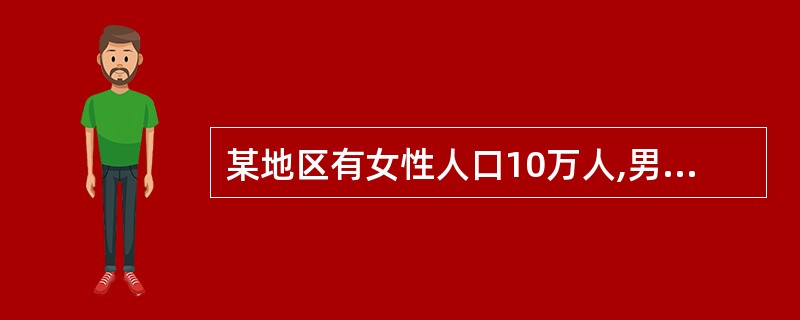 某地区有女性人口10万人,男性人口11万人,该地区人口的性别比例是()。