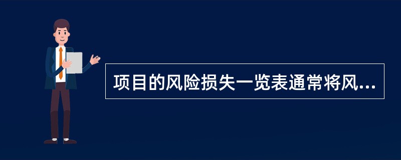 项目的风险损失一览表通常将风险划分为直接损失风险、间接损失风险、以及( )。 项目的风险损失一览表通常将风险划分为直接损失风险、间接损失风险、以及( )。