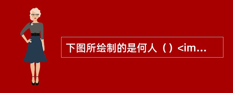 下图所绘制的是何人（）<img src="https:£¯£¯status.sh