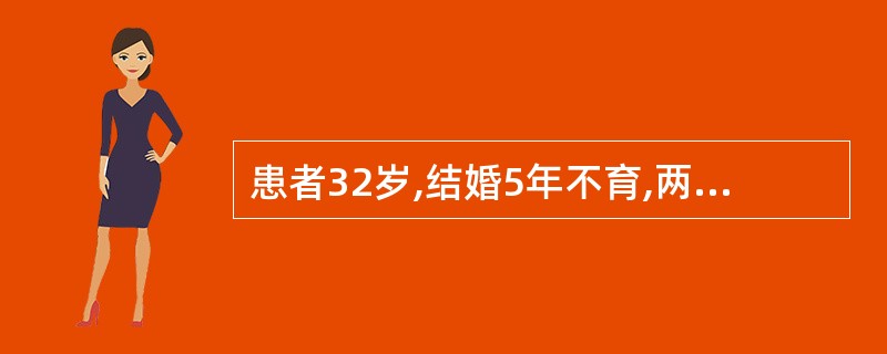 患者32岁,结婚5年不育,两年来月经量少,近3个月闭经,经常低热,妇科检查:子宫