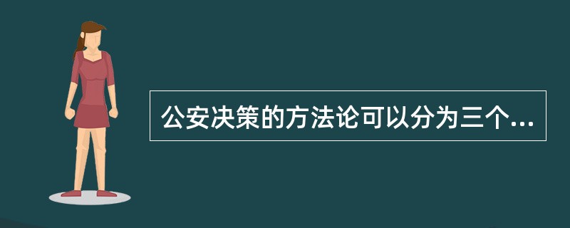 公安决策的方法论可以分为三个层次，即（）、系统思维方法和调查研究方法。